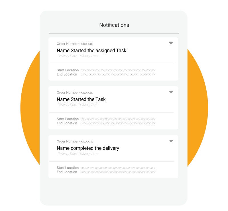 notification